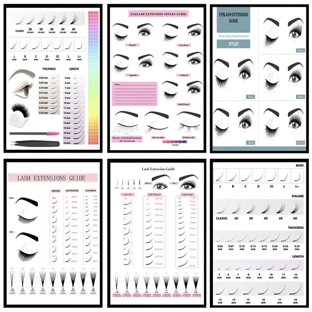 Eyelash Extension Eyelash - Pittura su tela Stampa HD Poster