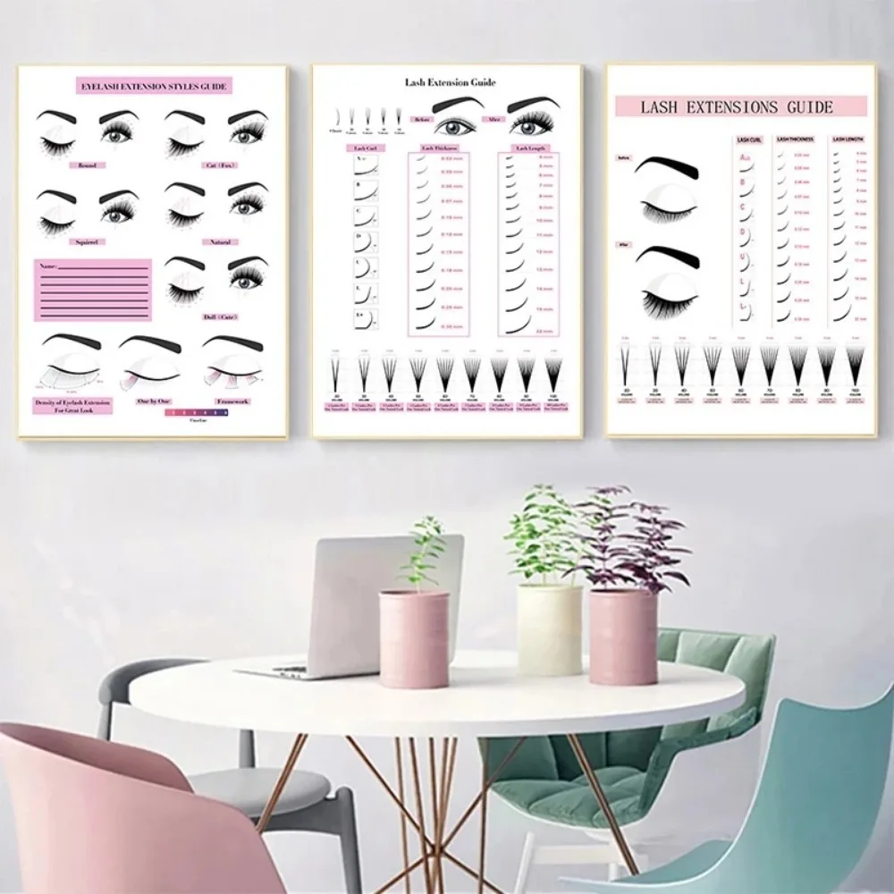 Pittura su tela Stampa HD Post - Eyelash Extension Eyelash recensione e prezzo