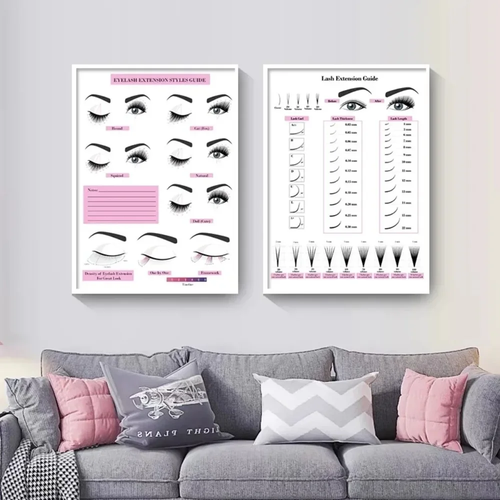 Pittura su tela Stampa HD Post - Eyelash Extension Eyelash recensione e prezzo