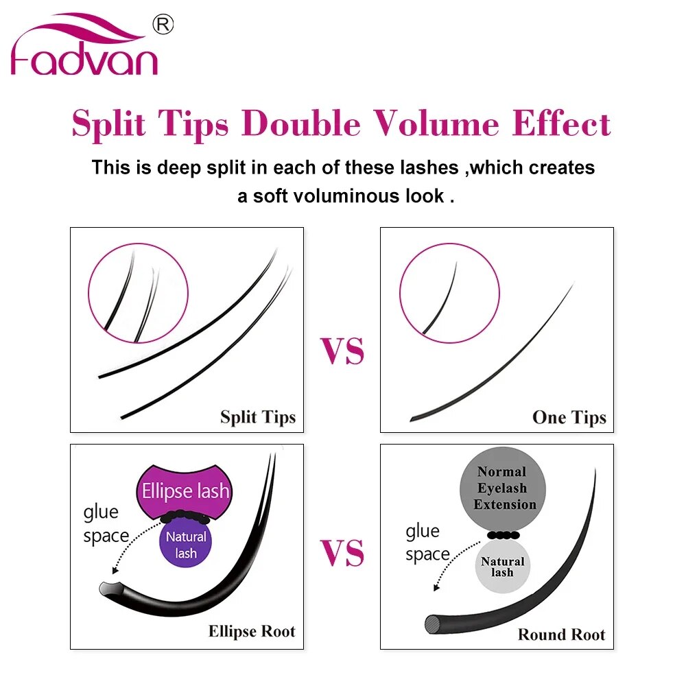 FADVAN Ellipse Piatto C/D Curv - Eyelash Extension Permanent recensione e prezzo
